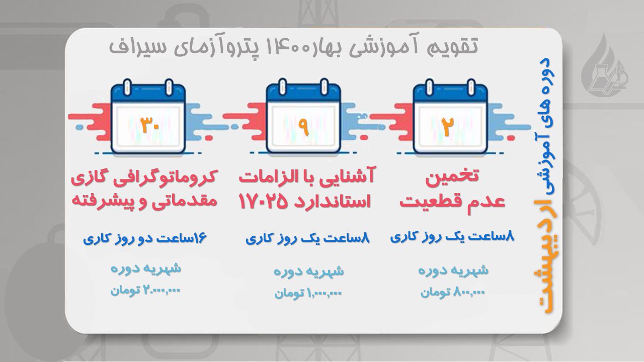 دوره آموزشی اشنایی با الزامات استاندارد 17025 و کروماتوگرافی گازی و تخمین عدم قطعیت بهار 1400 آزمایشگاه فراورده های نفتی پترو آزمای سیراف دارنده گواهینامه ISO/IEC 17025